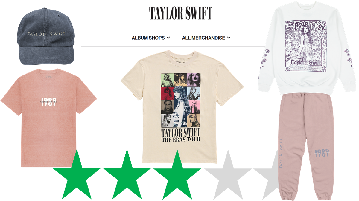Category:Merchandise, Taylor Swift Wiki
